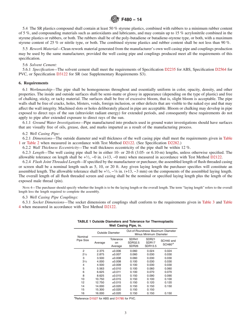 REDLINE ASTM F480-14 - Standard Specification for  Thermoplastic Well Casing Pipe and Couplings Made in Standard  Dimension Ratios &#40;SDR&#41;, SCH 40 and SCH 80