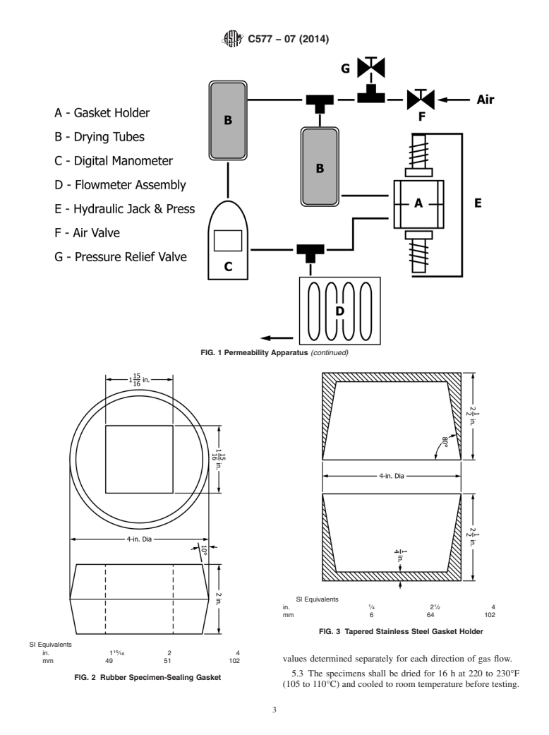 ASTM C577-07(2014) - Standard Test Method for  Permeability of Refractories