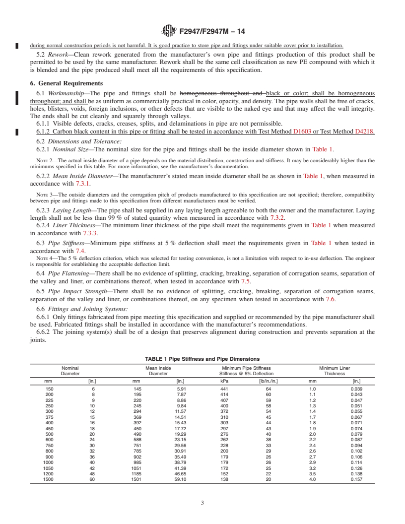 REDLINE ASTM F2947/F2947M-14 - Standard Specification for 150 to 1500 mm [6 to 60 in.] Annular Corrugated Profile-Wall  Polyethylene (PE) Pipe and Fittings for Sanitary Sewer Applications