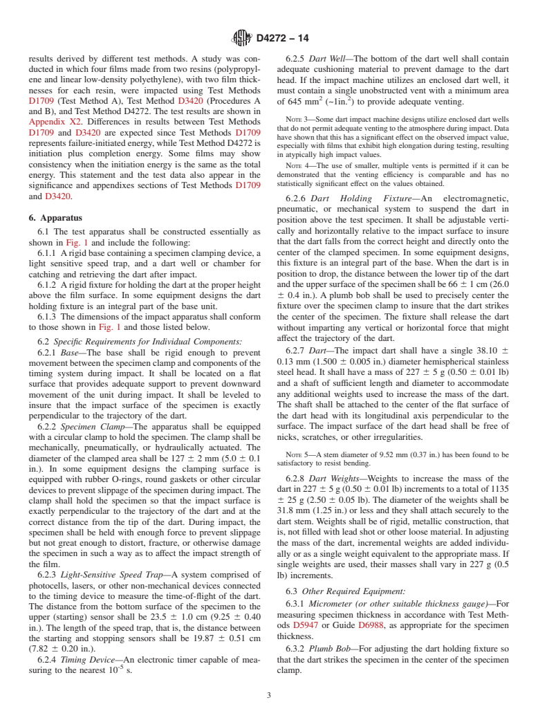 ASTM D4272-14 - Standard Test Method for  Total Energy Impact of Plastic Films By Dart Drop