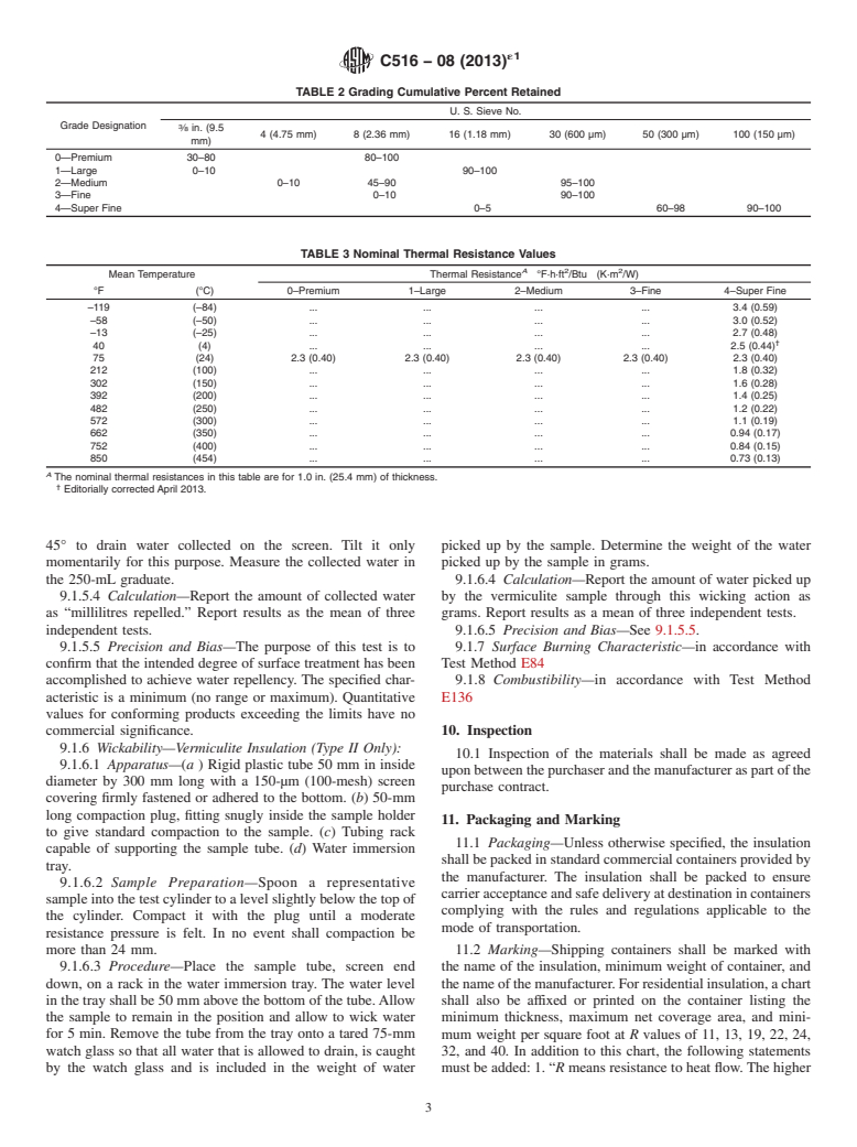 ASTM C516-08(2013)e1 - Standard Specification for  Vermiculite Loose Fill Thermal Insulation