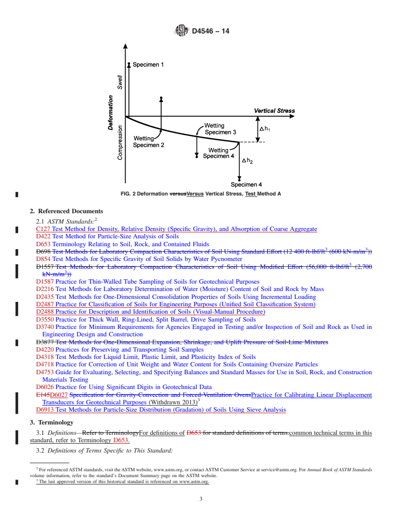 REDLINE ASTM D4546-14 - Standard Test Methods for  One-Dimensional Swell or Collapse of Soils