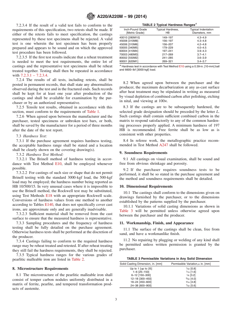 ASTM A220/A220M-99(2014) - Standard Specification for  Pearlitic Malleable Iron