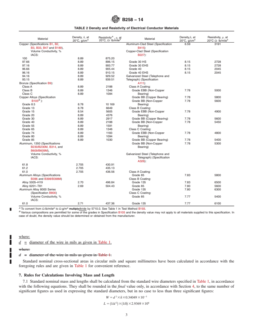 REDLINE ASTM B258-14 - Standard Specification for Standard Nominal Diameters and Cross-Sectional Areas of AWG   Sizes of Solid Round Wires Used as Electrical Conductors