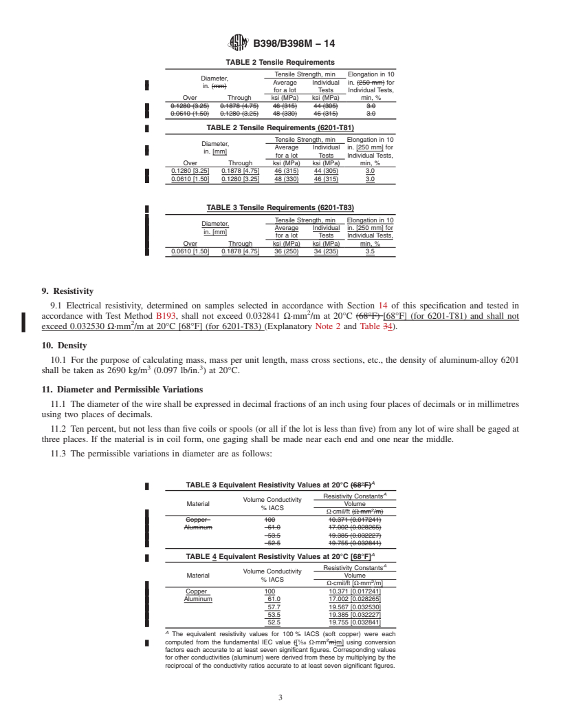 REDLINE ASTM B398/B398M-14 - Standard Specification for Aluminum-Alloy 6201-T81 and 6201-T83 Wire for Electrical Purposes