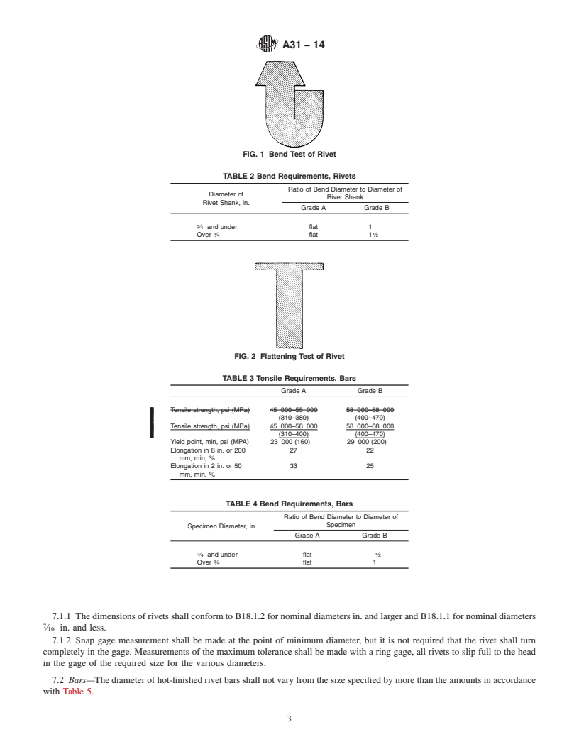 REDLINE ASTM A31-14 - Standard Specification for  Steel Rivets and Bars for Rivets, Pressure Vessels