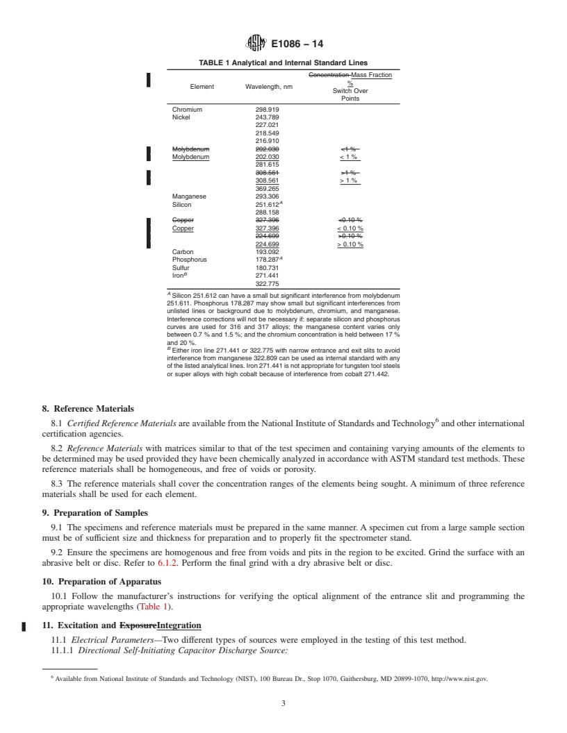 ASTM E1086-14 - Standard Test Method for Analysis of Austenitic ...