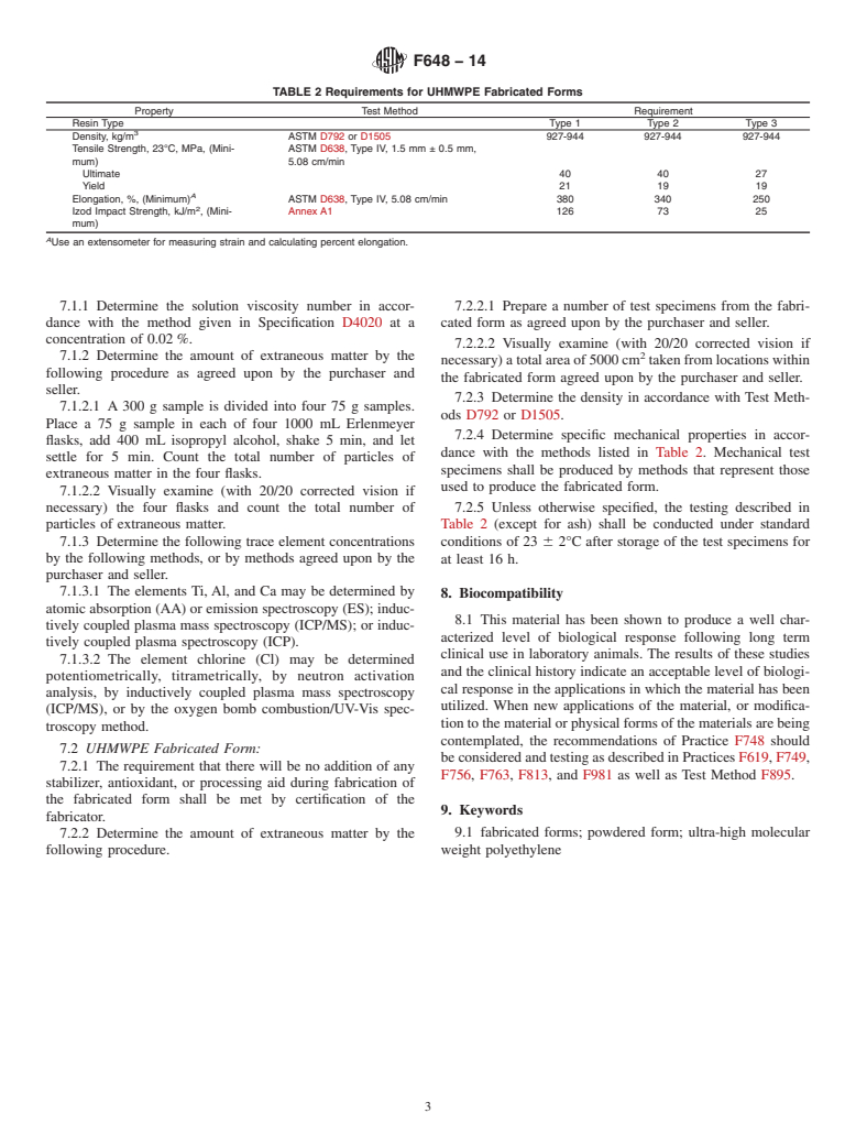 ASTM F648-14 - Standard Specification for  Ultra-High-Molecular-Weight Polyethylene Powder and Fabricated  Form for Surgical Implants