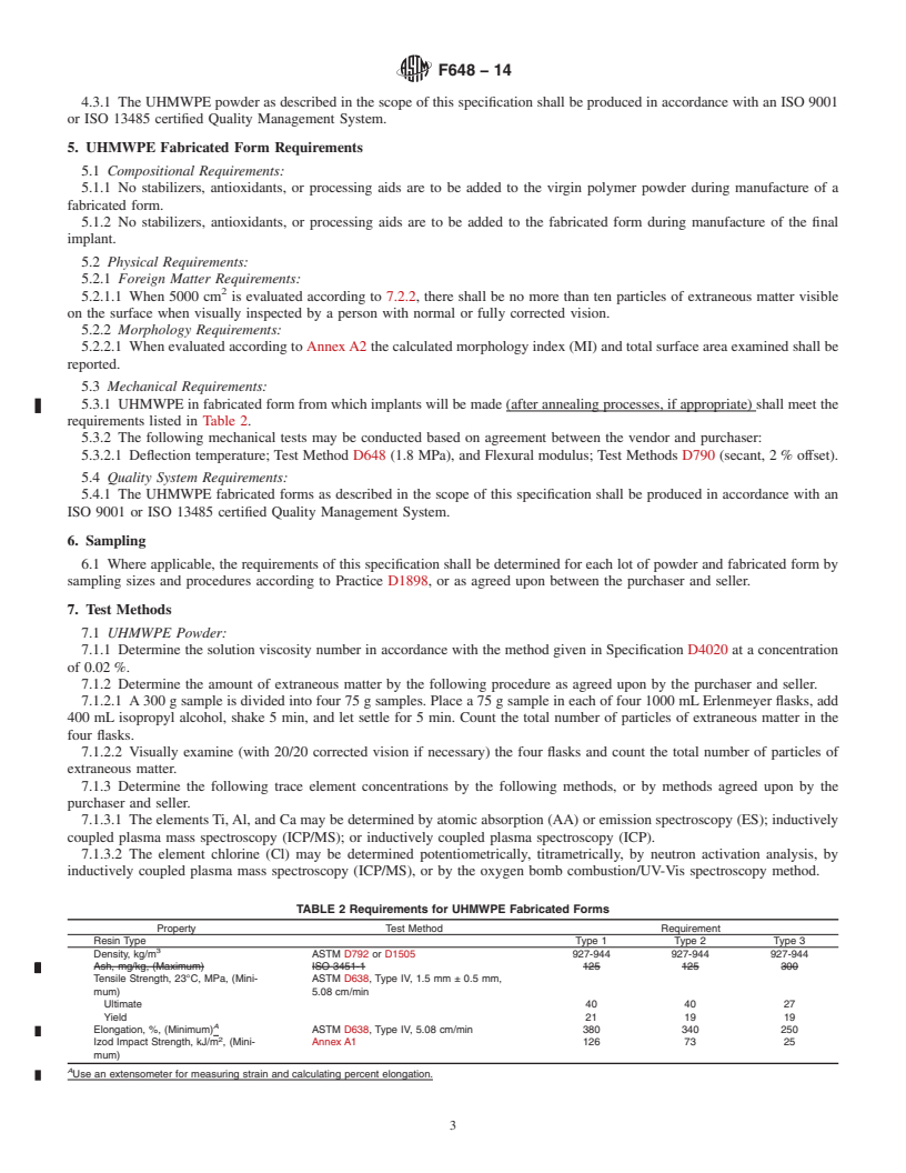 REDLINE ASTM F648-14 - Standard Specification for  Ultra-High-Molecular-Weight Polyethylene Powder and Fabricated  Form for Surgical Implants