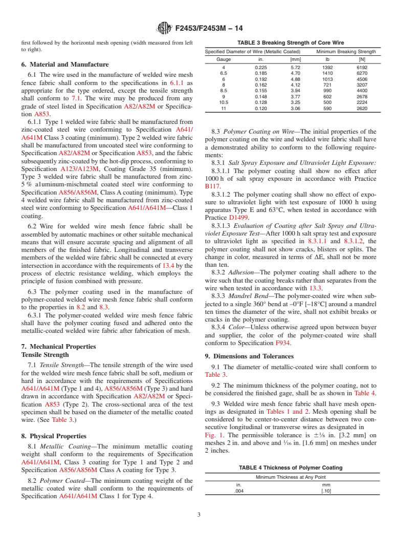 ASTM F2453/F2453M-14 - Standard Specification for  Welded Wire Mesh Fence Fabric &#40;Metallic-Coated or Polymer Coated&#41;   for Meshes of 6 in.<sup>2</sup>&#8201; [3871 mm<sup>2</sup>] or Less,   in Panels or Rolls, with Uniform Meshes