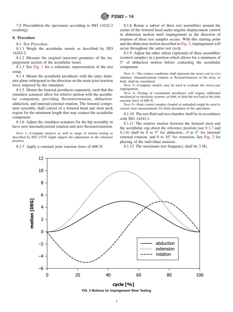 ASTM F2582-14 - Standard Test Method for  Impingement of Acetabular Prostheses