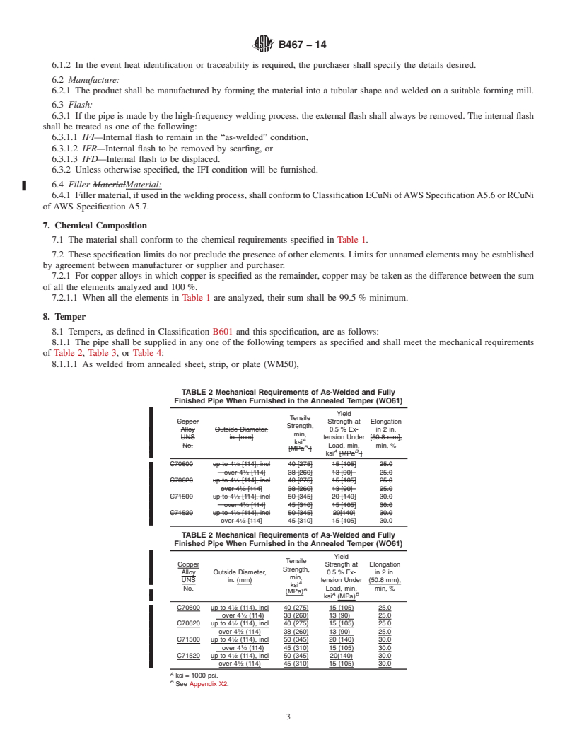 REDLINE ASTM B467-14 - Standard Specification for  Welded Copper-Nickel Pipe