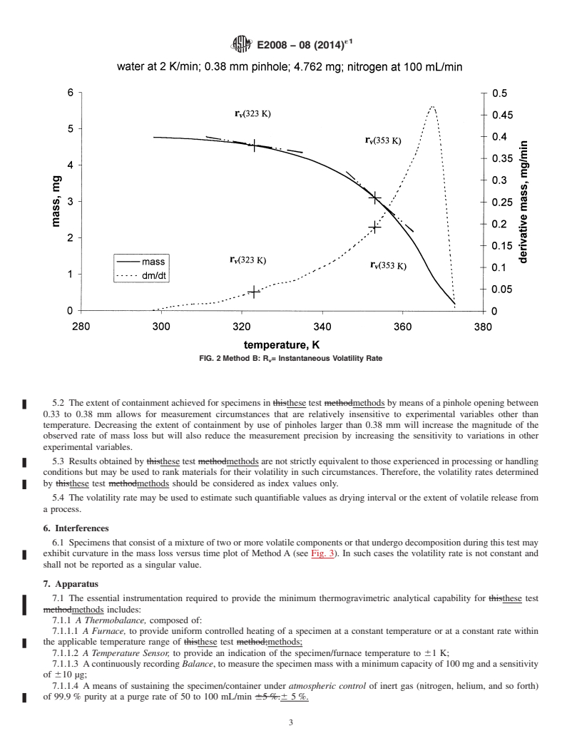 REDLINE ASTM E2008-08(2014)e1 - Standard Test Methods for  Volatility Rate by Thermogravimetry