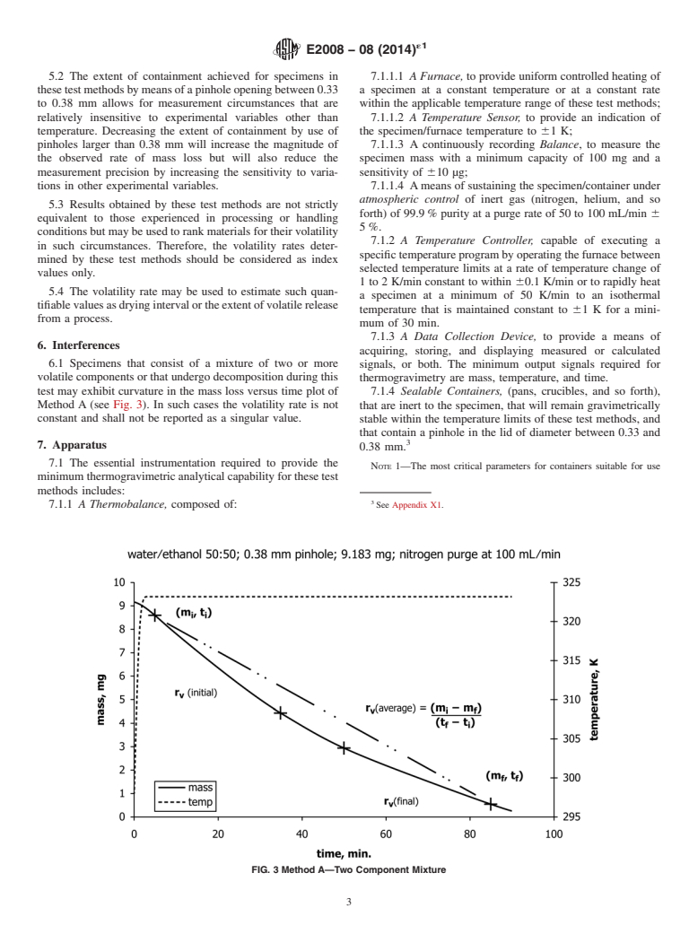 ASTM E2008-08(2014)e1 - Standard Test Methods for  Volatility Rate by Thermogravimetry