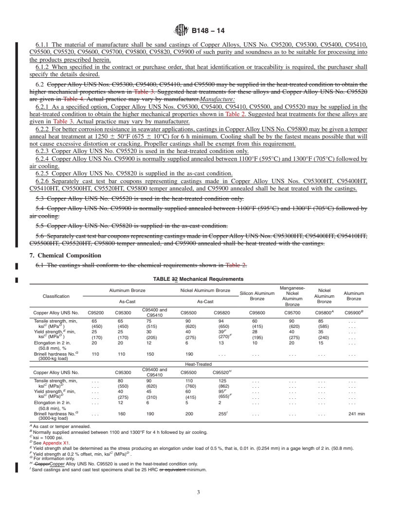 REDLINE ASTM B148-14 - Standard Specification for  Aluminum-Bronze Sand Castings