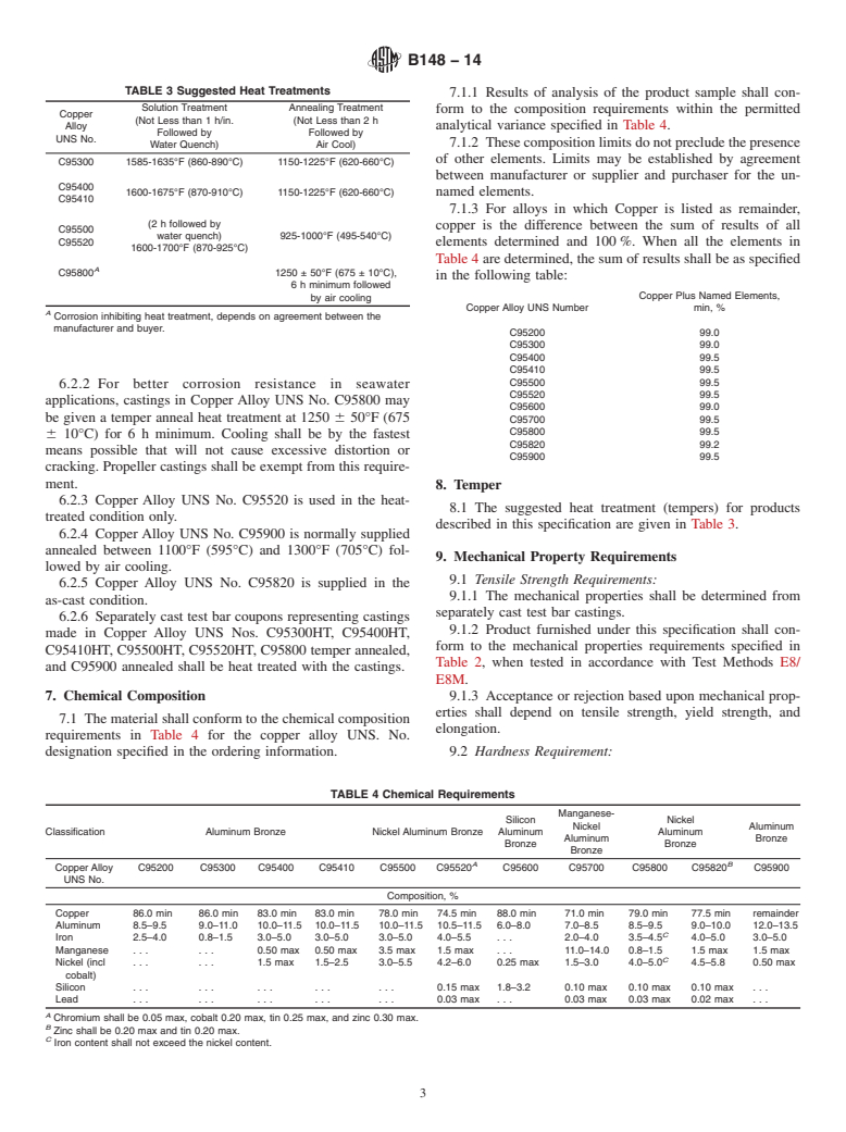 ASTM B148-14 - Standard Specification for  Aluminum-Bronze Sand Castings