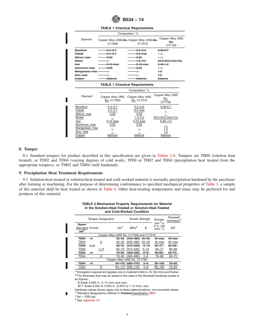 REDLINE ASTM B534-14 - Standard Specification for  Copper-Cobalt-Beryllium Alloy and Copper-Nickel-Beryllium Alloy  Plate, Sheet, Strip, and Rolled Bar