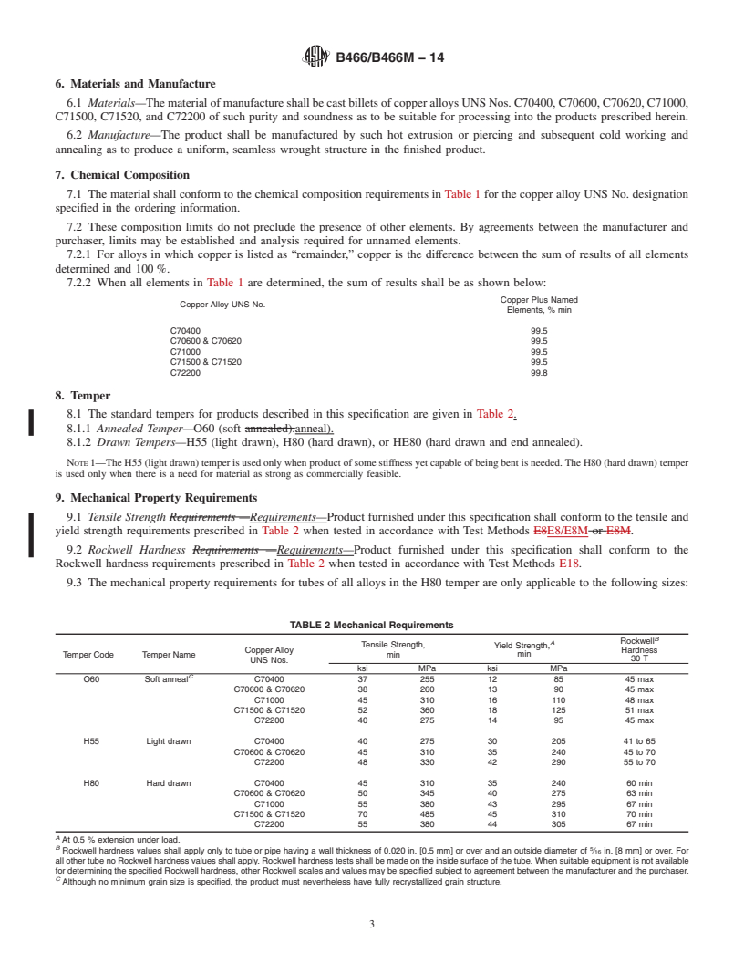 REDLINE ASTM B466/B466M-14 - Standard Specification for Seamless Copper-Nickel Pipe and Tube