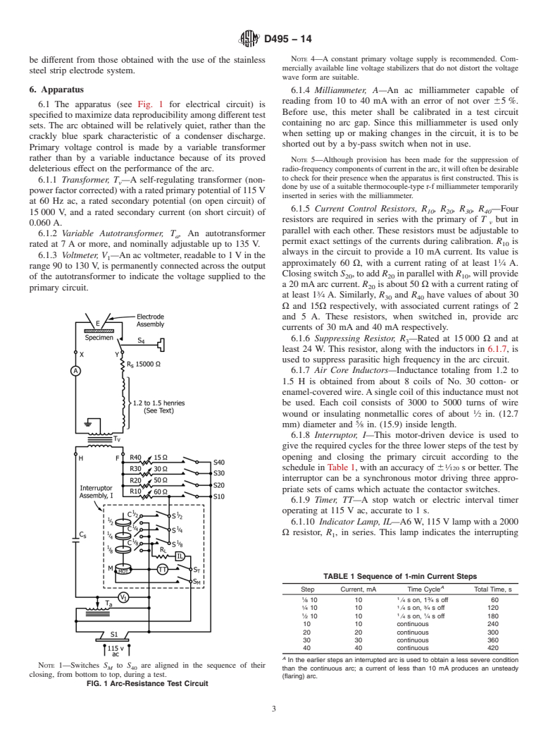 ASTM D495-14 - Standard Test Method for High-Voltage, Low-Current, Dry Arc Resistance of Solid Electrical Insulation