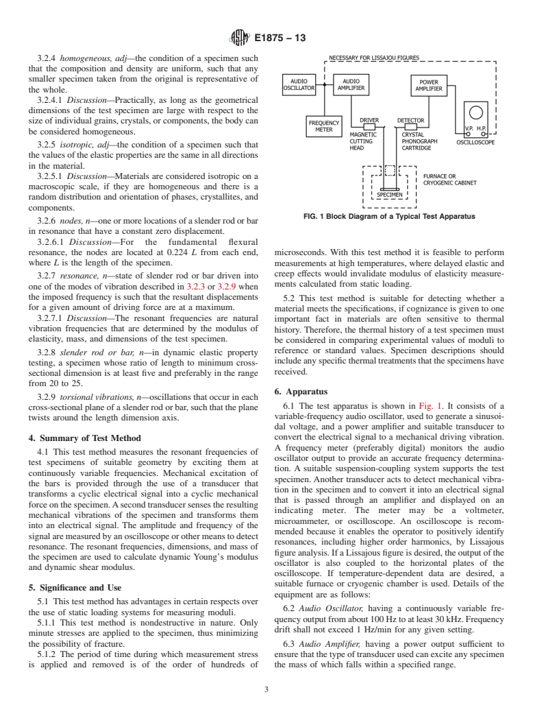 ASTM E1875-13 - Standard Test Method for Dynamic Young's Modulus, Shear Modulus, and Poisson's Ratio by Sonic Resonance