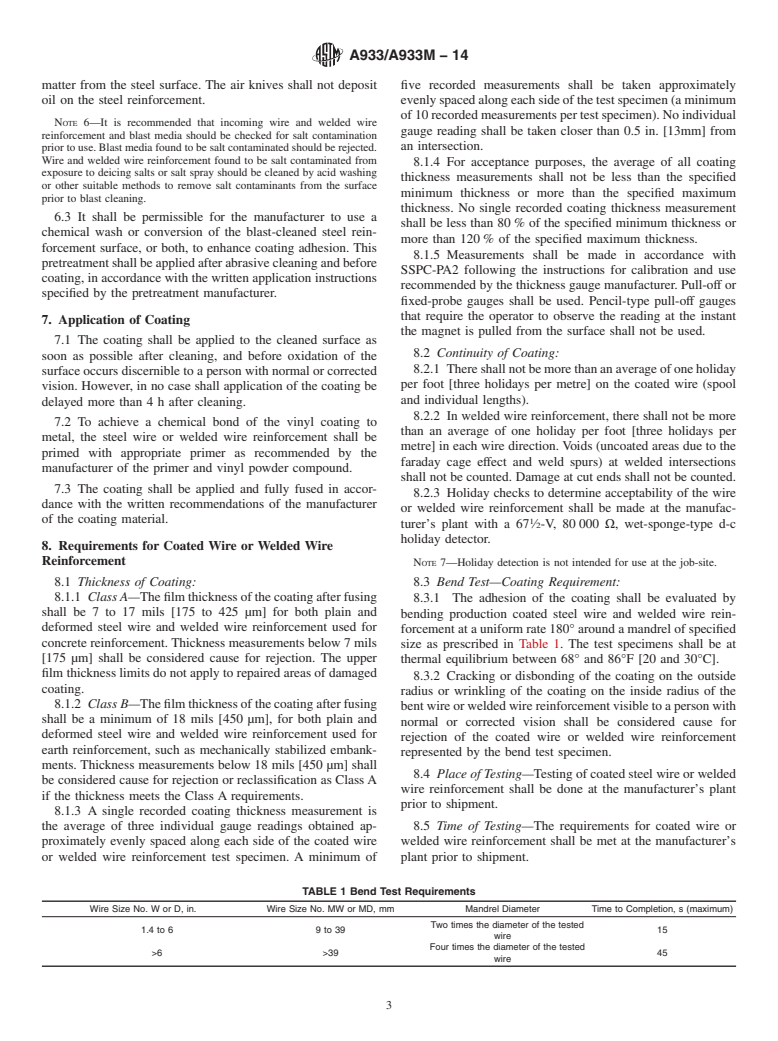 ASTM A933/A933M-14 - Standard Specification for  Vinyl-Coated Steel Wire and Welded Wire Reinforcement (Withdrawn 2016)