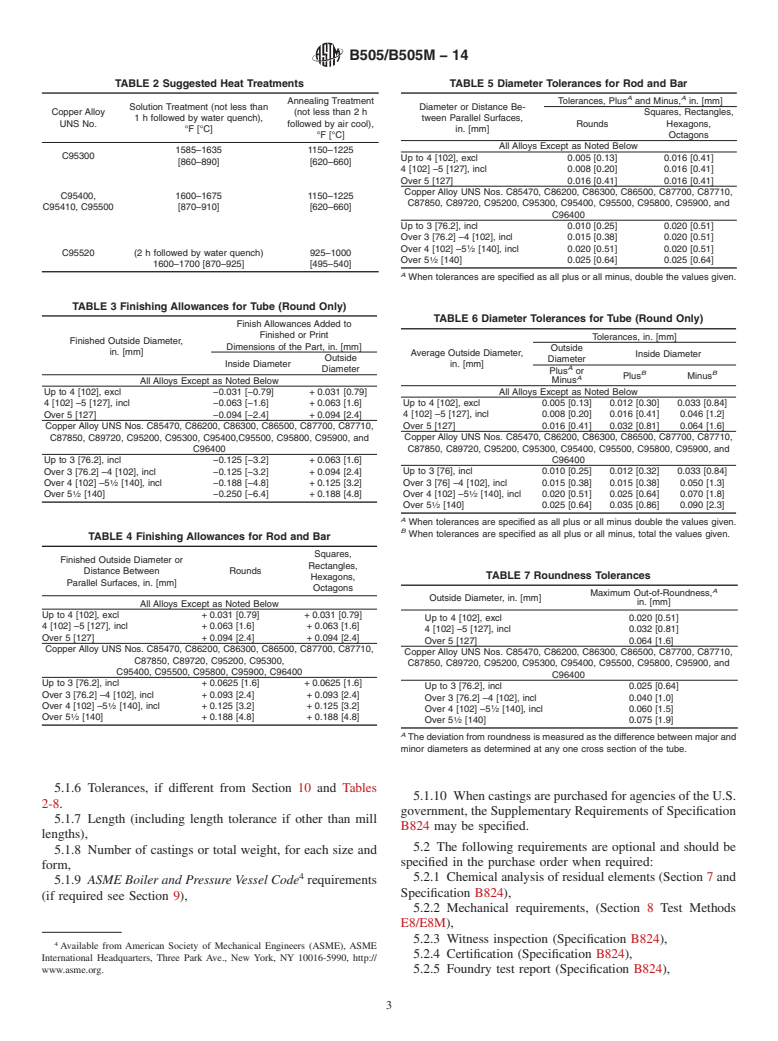 ASTM B505/B505M-14 - Standard Specification for Copper Alloy Continuous Castings