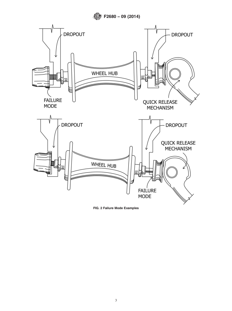 ASTM F2680-09(2014) - Standard Specification for  Manually Operated Front Wheel Retention Systems for Bicycles