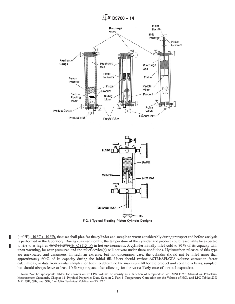 REDLINE ASTM D3700-14 - Standard Practice for Obtaining LPG Samples Using a Floating Piston Cylinder