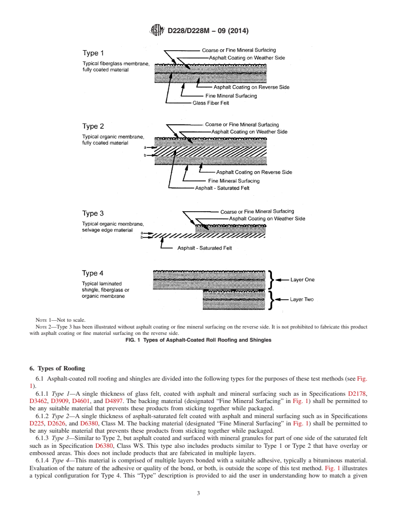 REDLINE ASTM D228/D228M-09(2014) - Standard Test Methods for  Sampling, Testing, and Analysis of Asphalt Roll Roofing, Cap   Sheets, and Shingles Used in Roofing and Waterproofing