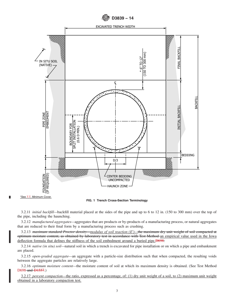 REDLINE ASTM D3839-14 - Standard Guide for  Underground Installation of &ldquo;Fiberglass&rdquo; &#40;Glass-Fiber  Reinforced Thermosetting-Resin&#41; Pipe