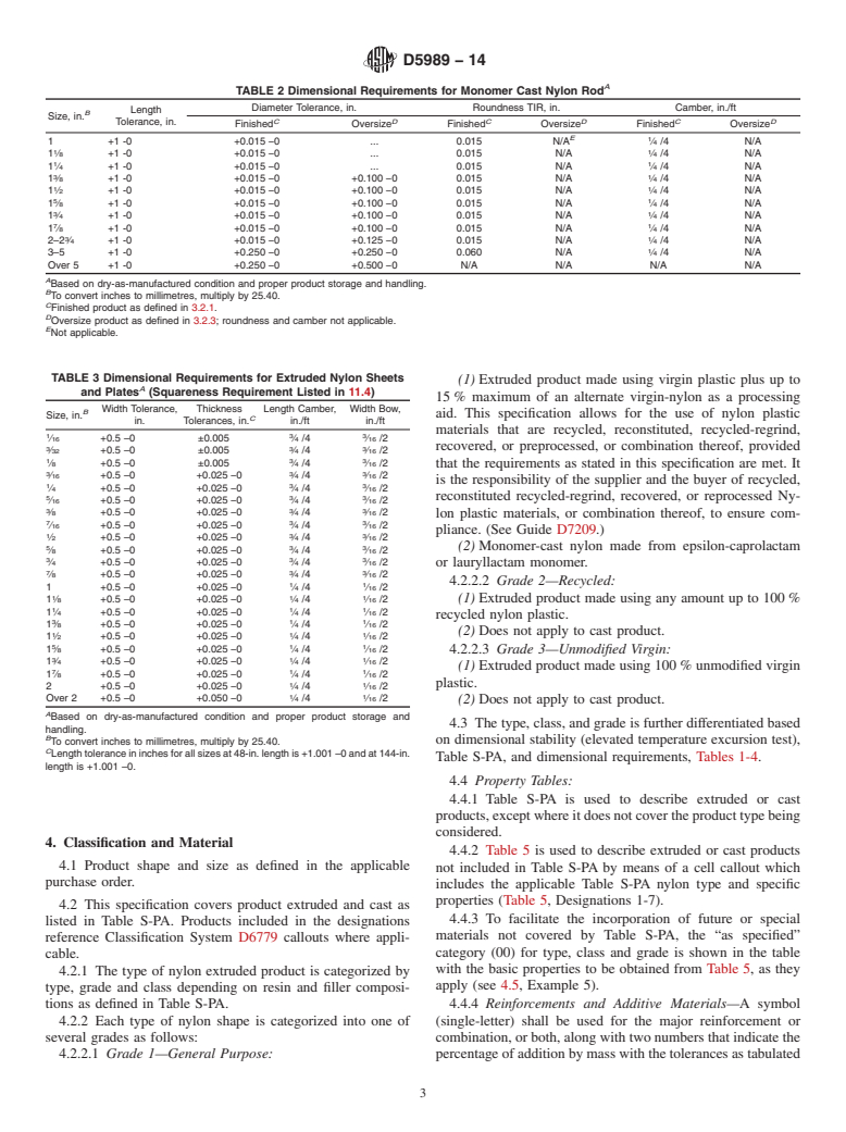 ASTM D5989-14 - Standard Specification for  Extruded and Monomer Cast Shapes Made from Nylon &#40;PA&#41;