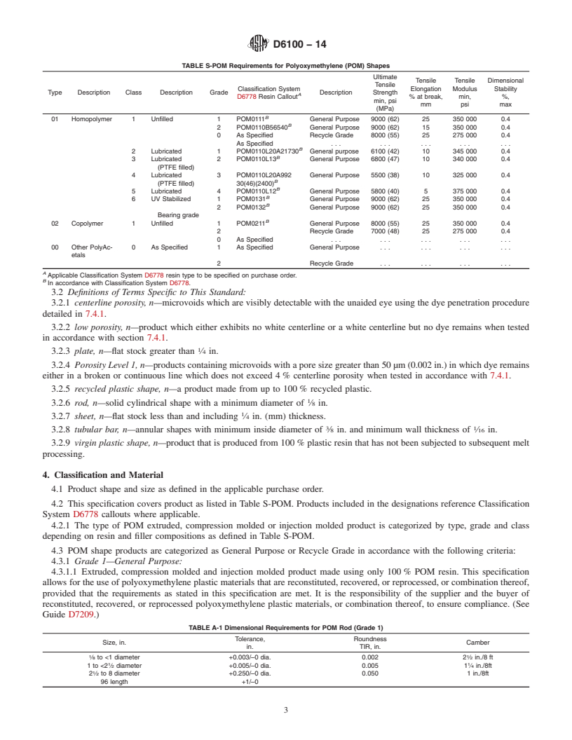 REDLINE ASTM D6100-14 - Standard Specification for  Extruded, Compression Molded and Injection Molded Polyoxymethylene  Shapes &#40;POM&#41;