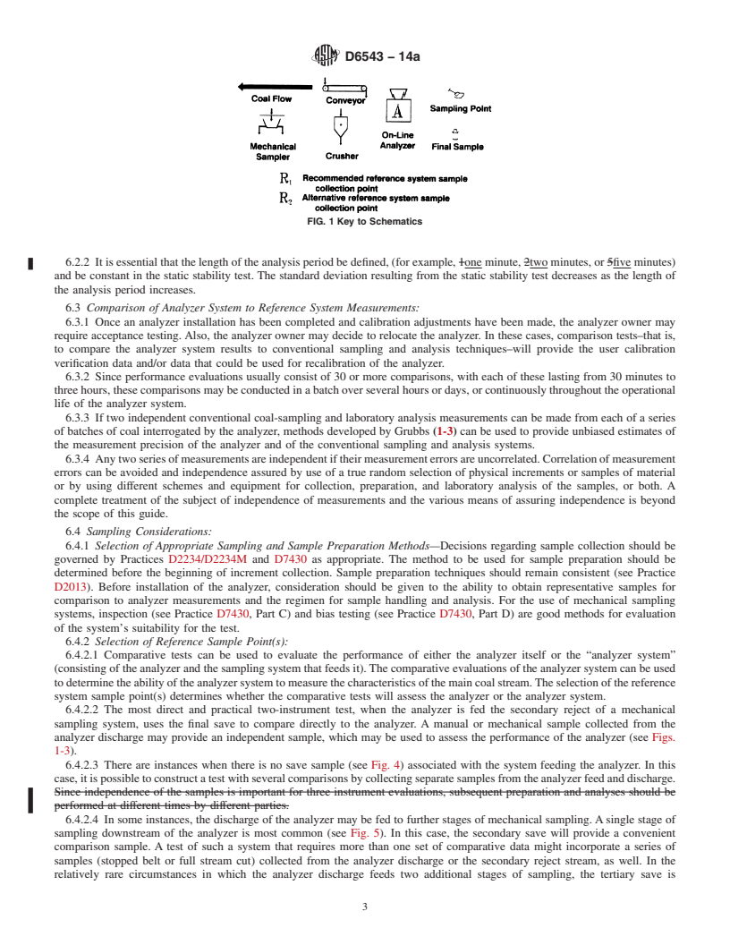 REDLINE ASTM D6543-14a - Standard Guide to  the Evaluation of Measurements Made by Online Coal Analyzers