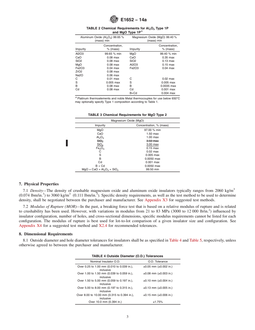 REDLINE ASTM E1652-14a - Standard Specification for  Magnesium Oxide and Aluminum Oxide Powder and Crushable Insulators   Used in the Manufacture of Base Metal Thermocouples, Metal-Sheathed  Platinum Resistance Thermometers, and Noble Metal Thermocouples