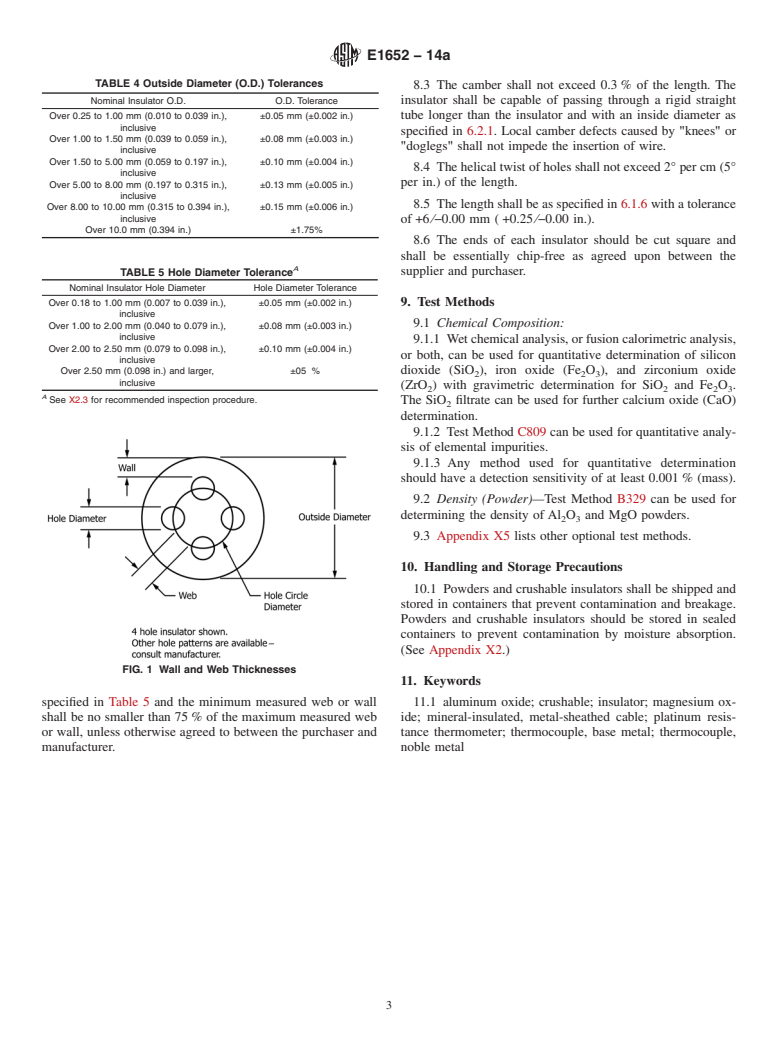 ASTM E1652-14a - Standard Specification for  Magnesium Oxide and Aluminum Oxide Powder and Crushable Insulators   Used in the Manufacture of Base Metal Thermocouples, Metal-Sheathed  Platinum Resistance Thermometers, and Noble Metal Thermocouples