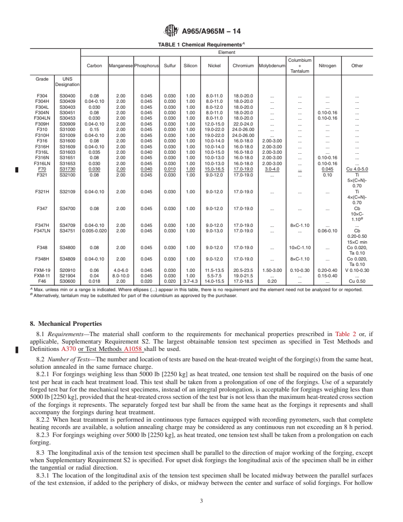 REDLINE ASTM A965/A965M-14 - Standard Specification for Steel Forgings, Austenitic, for Pressure and High Temperature  Parts