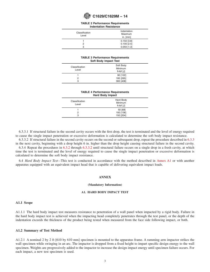 REDLINE ASTM C1629/C1629M-14 - Standard Classification for  Abuse-Resistant Nondecorated Interior Gypsum Panel Products  and Fiber-Reinforced Cement Panels