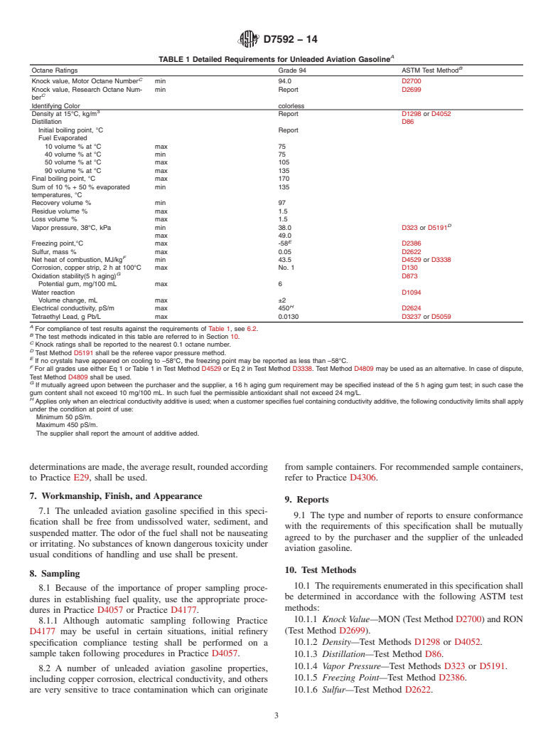 ASTM D7592-14 - Standard Specification for  Specification for Grade 94 Unleaded Aviation Gasoline Certification  and Test Fuel