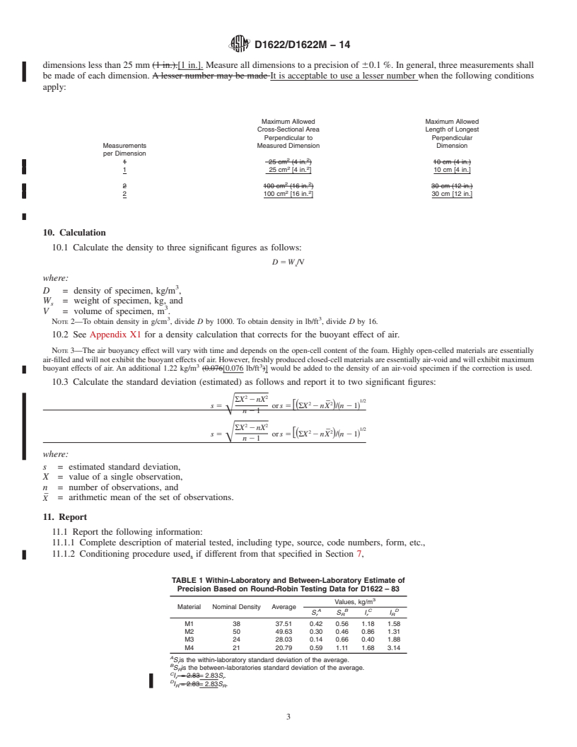 REDLINE ASTM D1622/D1622M-14 - Standard Test Method for Apparent Density of Rigid Cellular Plastics