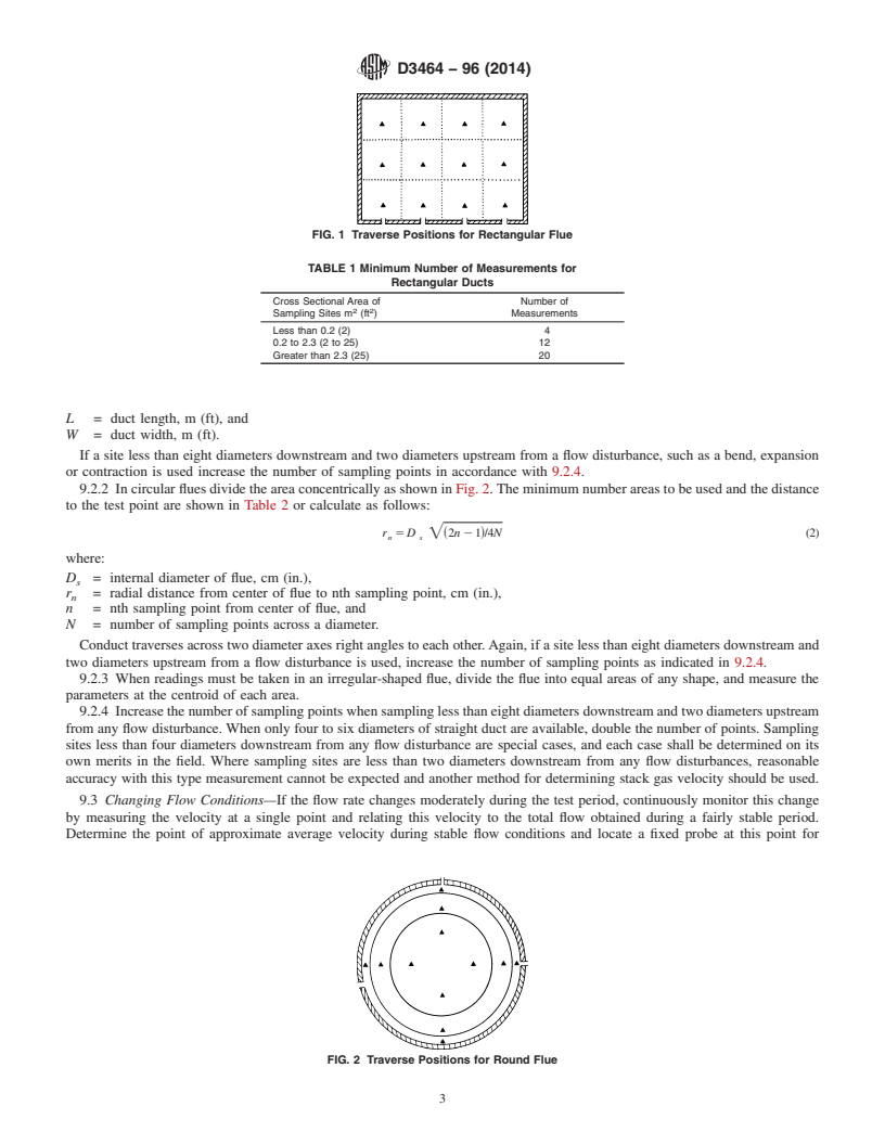 REDLINE ASTM D3464-96(2014) - Standard Test Method for  Average Velocity in a Duct Using a Thermal Anemometer