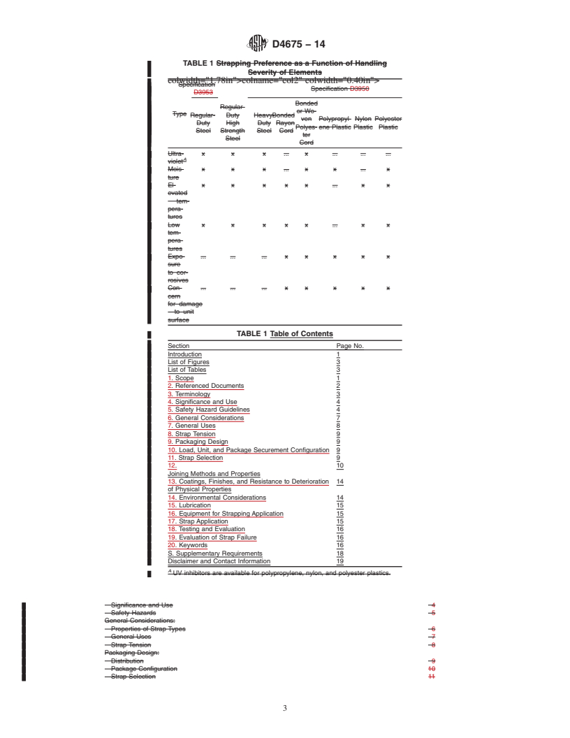 REDLINE ASTM D4675-14 - Standard Guide for  Selection and Use of Flat Strapping Materials