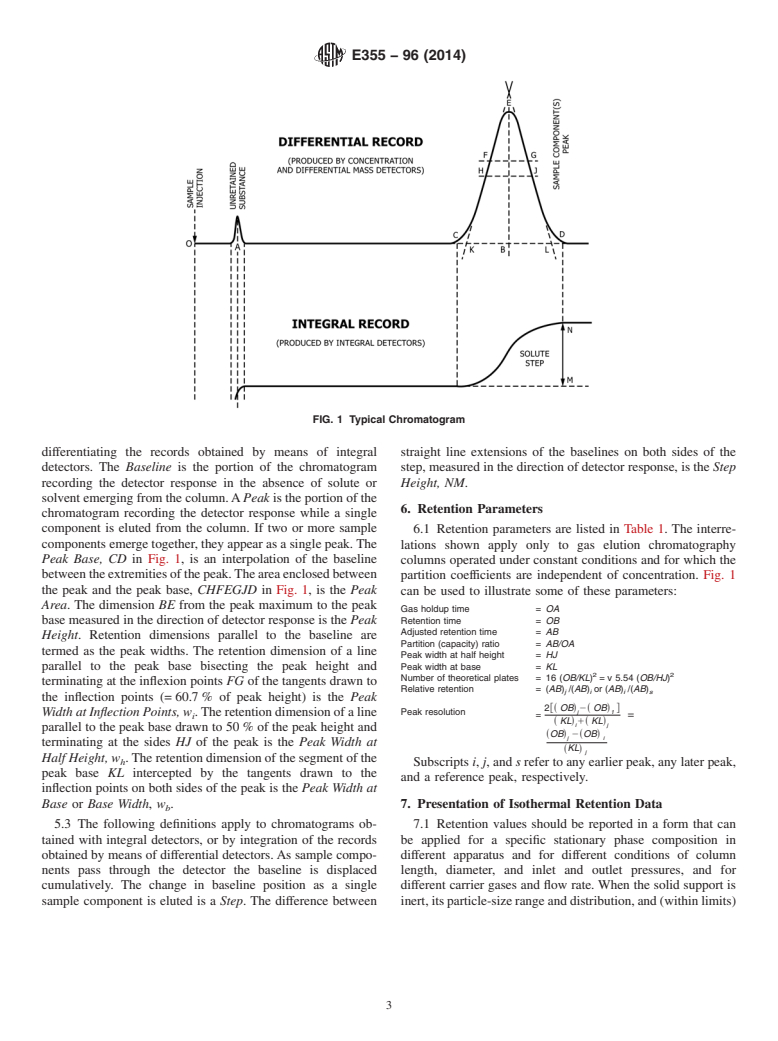 ASTM E355-96(2014) - Standard Practice for Gas Chromatography Terms and Relationships