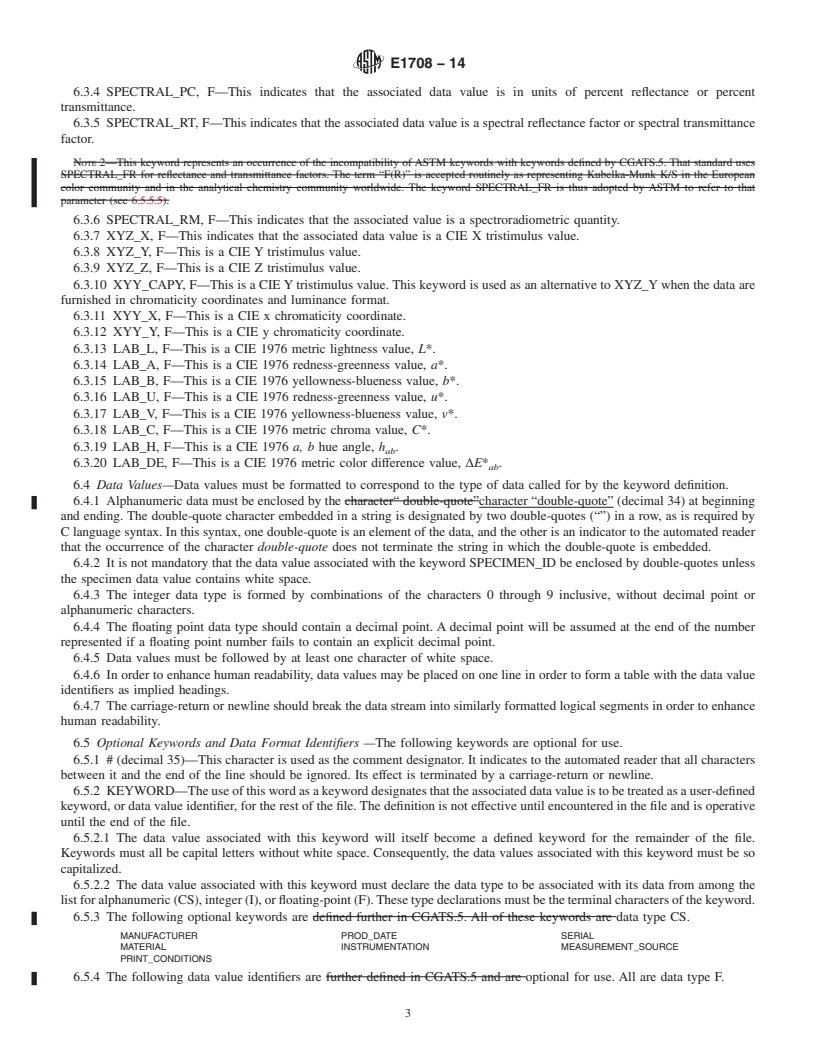 REDLINE ASTM E1708-14 - Standard Practice for Electronic Interchange of Color and Appearance Data