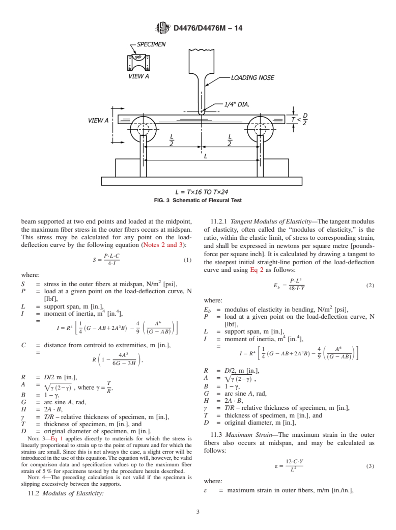 ASTM D4476/D4476M-14 - Standard Test Method for Flexural Properties of Fiber Reinforced Pultruded Plastic Rods (Withdrawn 2022)