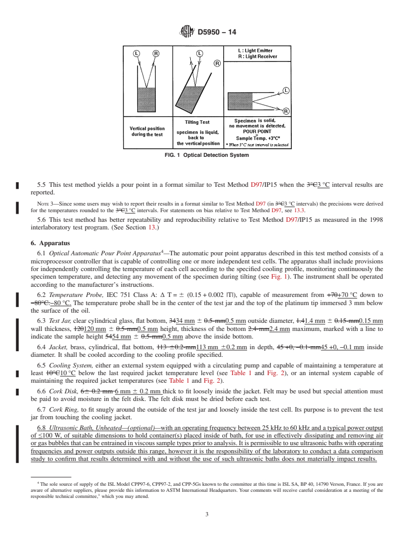 REDLINE ASTM D5950-14 - Standard Test Method for Pour Point of Petroleum Products &#40;Automatic Tilt Method&#41;