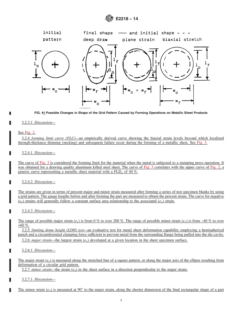 REDLINE ASTM E2218-14 - Standard Test Method for  Determining Forming Limit Curves