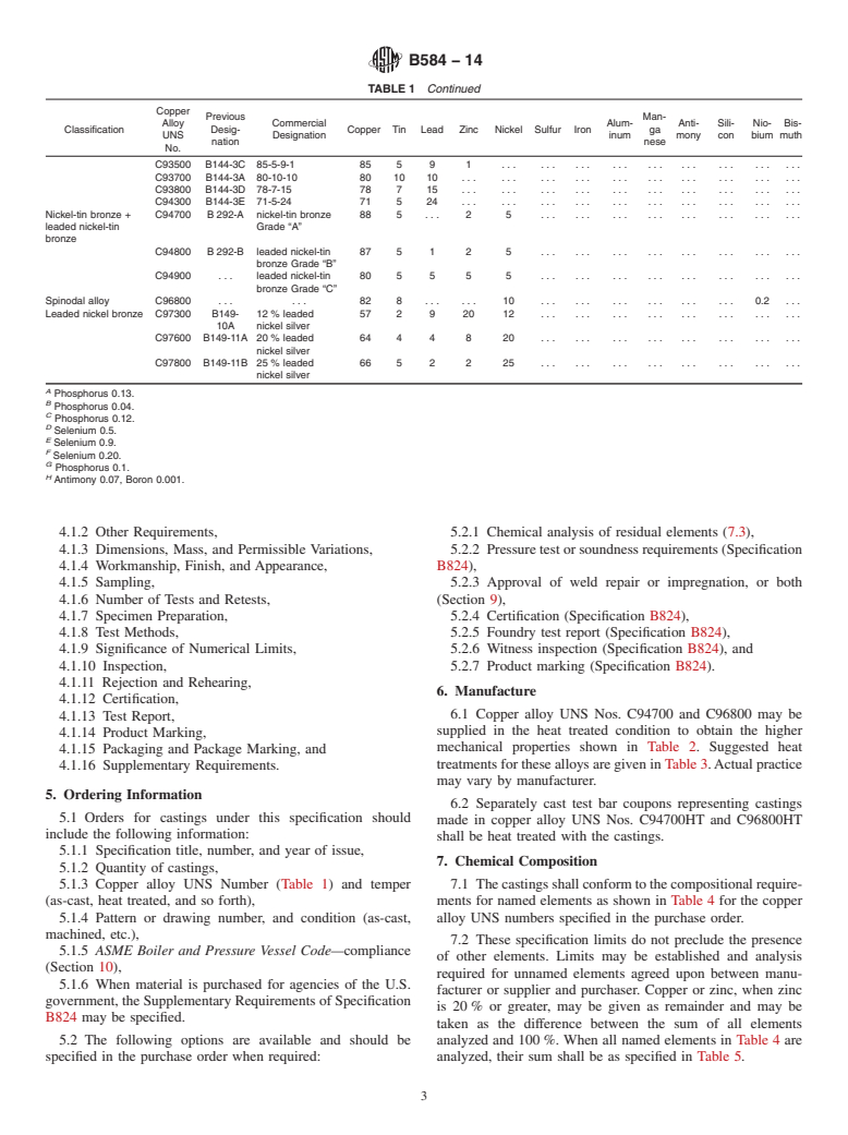 ASTM B584-14 - Standard Specification for Copper Alloy Sand Castings for General Applications