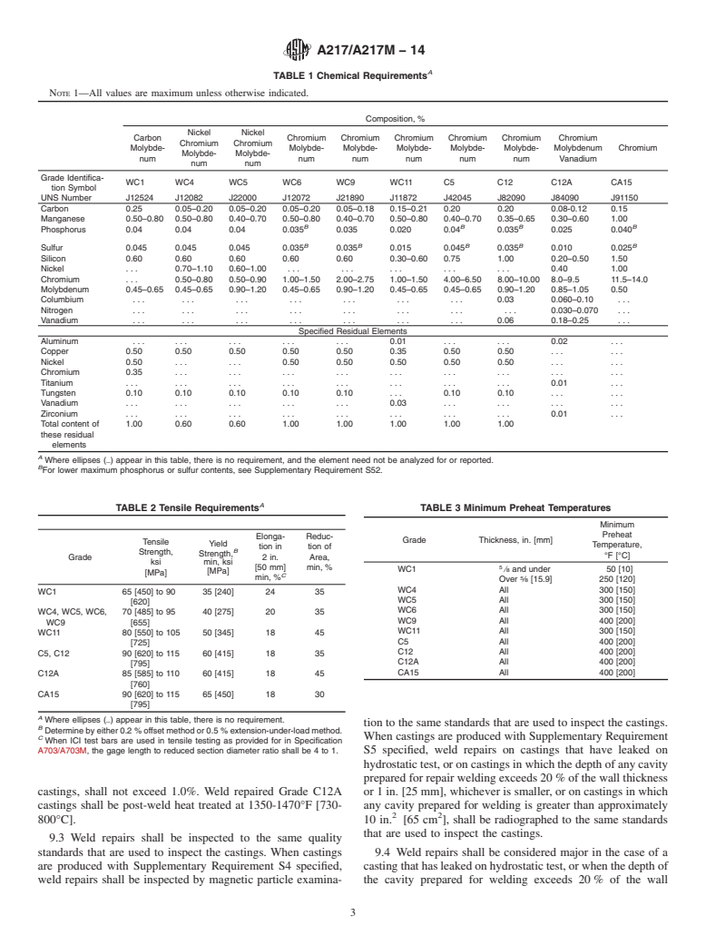 ASTM A217/A217M-14 - Standard Specification for  Steel Castings, Martensitic Stainless and Alloy, for Pressure-Containing   Parts, Suitable for High-Temperature Service