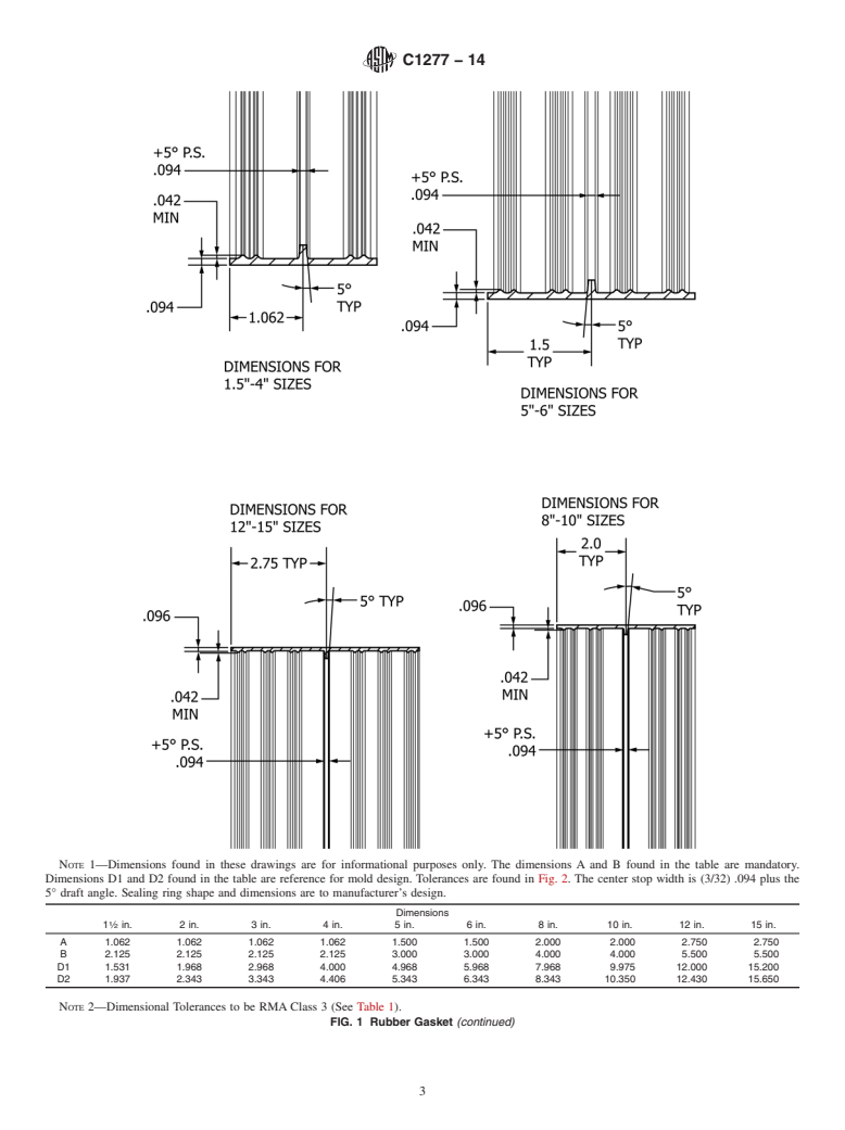 ASTM C1277-14 - Standard Specification for  Shielded Couplings Joining Hubless Cast Iron Soil Pipe and   Fittings