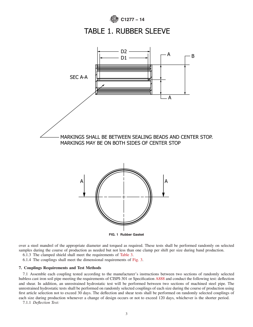 REDLINE ASTM C1277-14 - Standard Specification for  Shielded Couplings Joining Hubless Cast Iron Soil Pipe and   Fittings